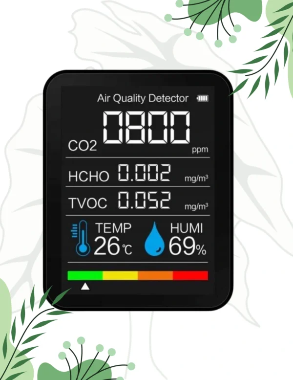Monitor CO2 miernik temperatury, wilgotności i jakości powietrza